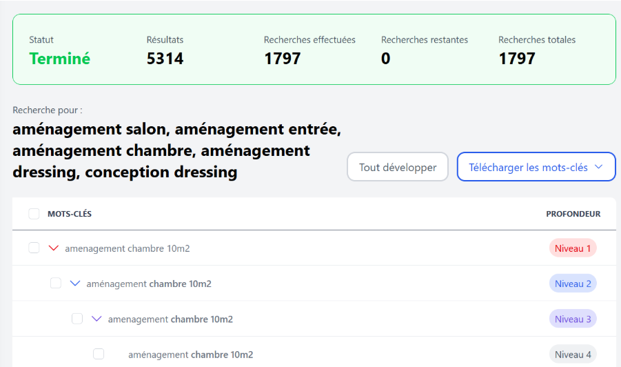 Keyword Tool de Pin Suggest